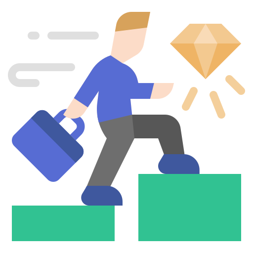 productivity